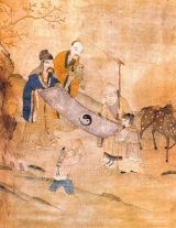 China - Dinastia Ming - séc XVII